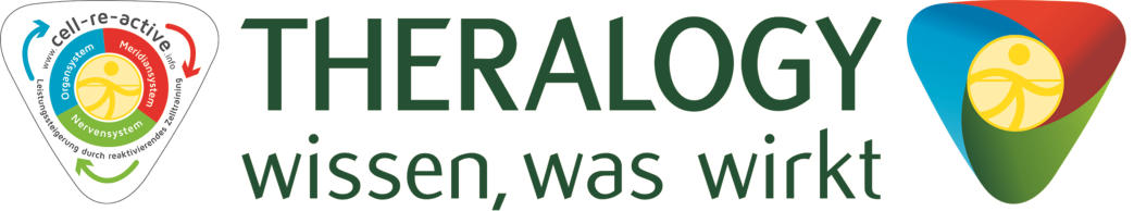 Logo der Theralogie